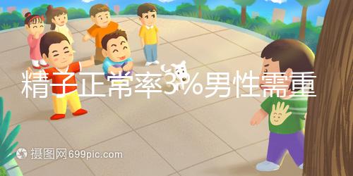 精子正常率3%男性需重視，嚴重程度可致不育