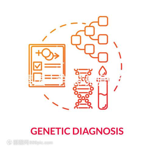 去泰國！詳細說明試管的最佳時機和措施，不要錯過精選指南