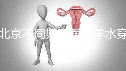 北京不同婦產醫院羊水穿刺費用有差異，外地人想報銷看這里