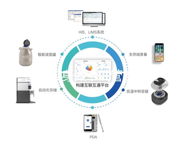 國(guó)內(nèi)單身做個(gè)試管嬰兒費(fèi)用大概要多少？