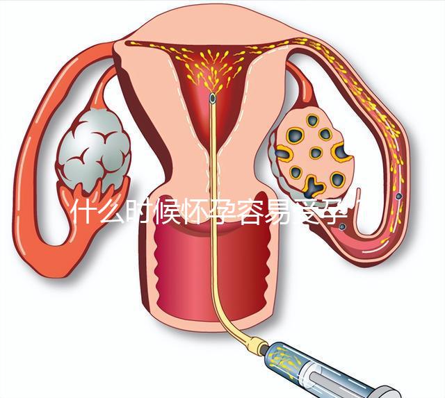 什么時候懷孕容易受孕？