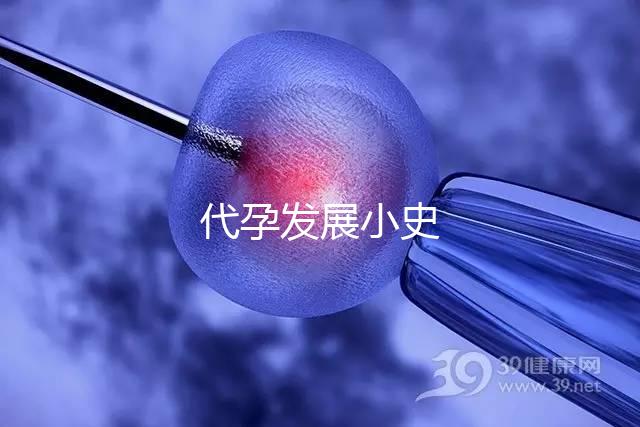 代孕發(fā)展小史