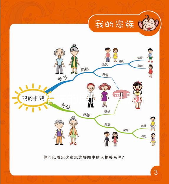 乳腺增生的原因（乳腺增生的原因有哪些）