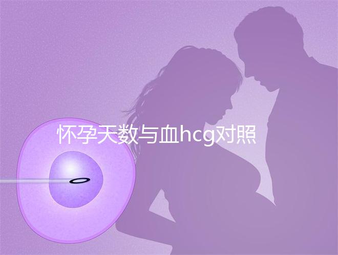 懷孕天數與血hcg對照表參考，孕早期排除病理性生化妊娠