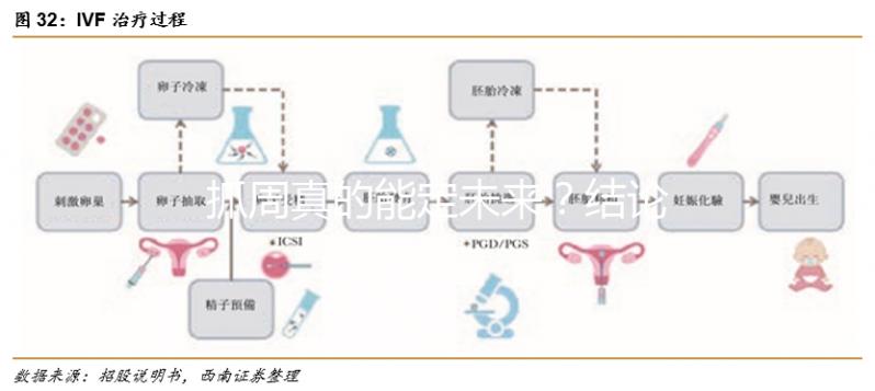 抓周真的能定未來？結論也許會超出你的想象