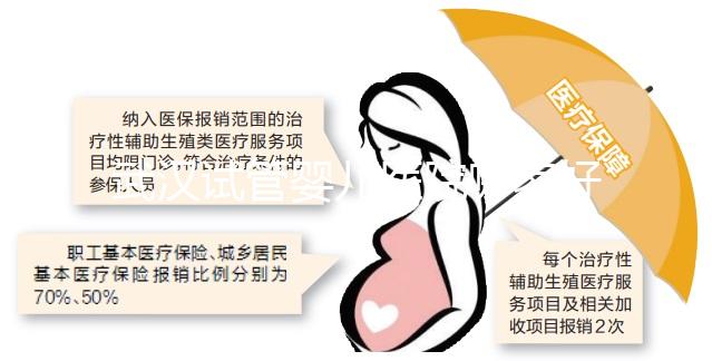 武漢試管嬰兒醫院哪家好（武漢試管嬰兒醫院哪家好點）