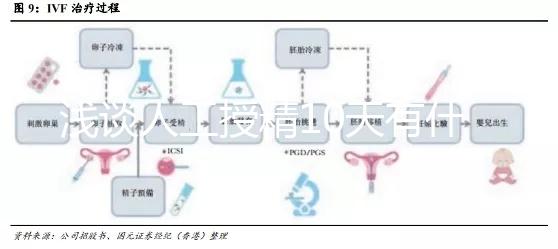 淺談人工授精10天有什么感覺(jué)，肚子隱隱作痛僅為其一