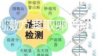 微刺激方案取卵22個移植成功率大揭秘，首先看能成多少囊胚