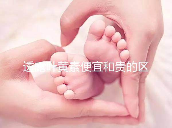 透露葉黃素便宜和貴的區別，哪個品牌好，含量高一目了然