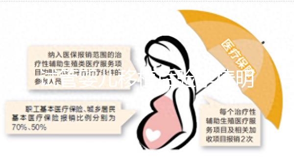 試管嬰兒移植后驗(yàn)孕棒明明兩道杠,為什么醫(yī)生說(shuō)我沒(méi)懷孕?