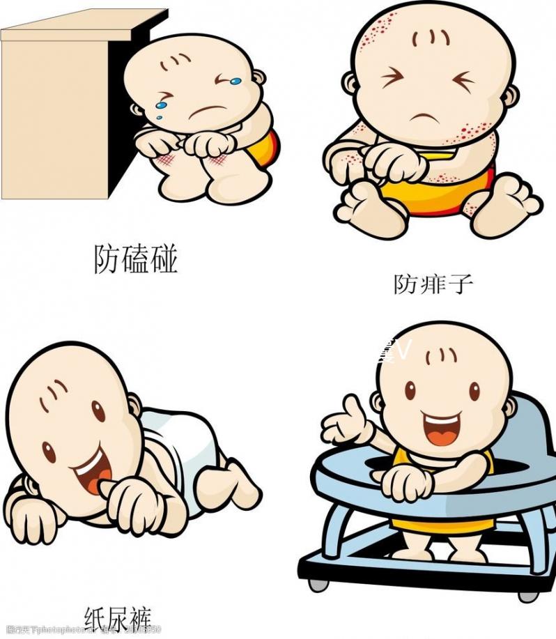 試管嬰兒微科普：養囊VS不養囊