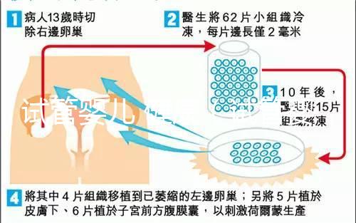 試管嬰兒 健康（試管嬰兒健康嗎？和正常小孩有區別嗎？）