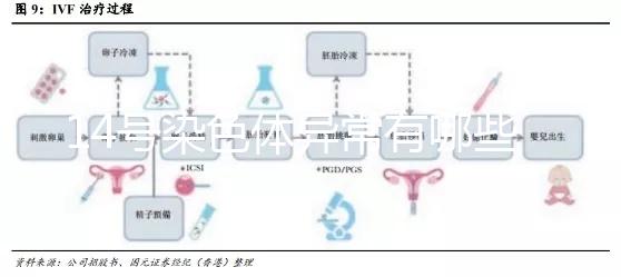 14號染色體異常有哪些危害？或致小頭畸形