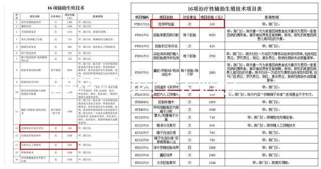 2024年國(guó)內(nèi)十大奶粉品牌排行榜，都是性價(jià)比超高的牌子